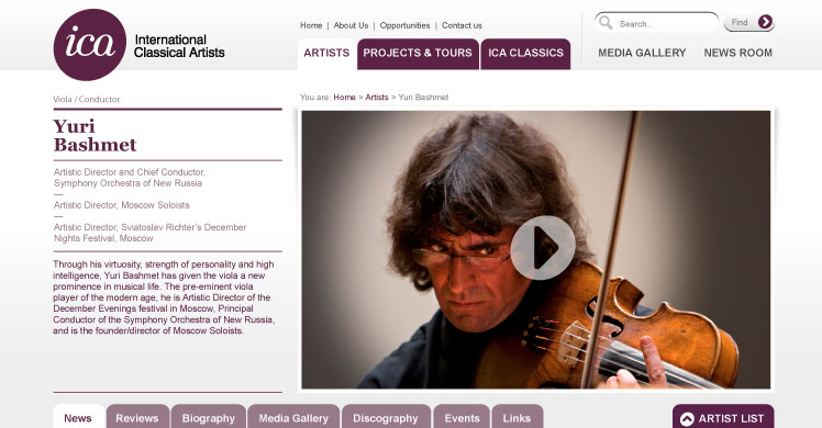 ICA